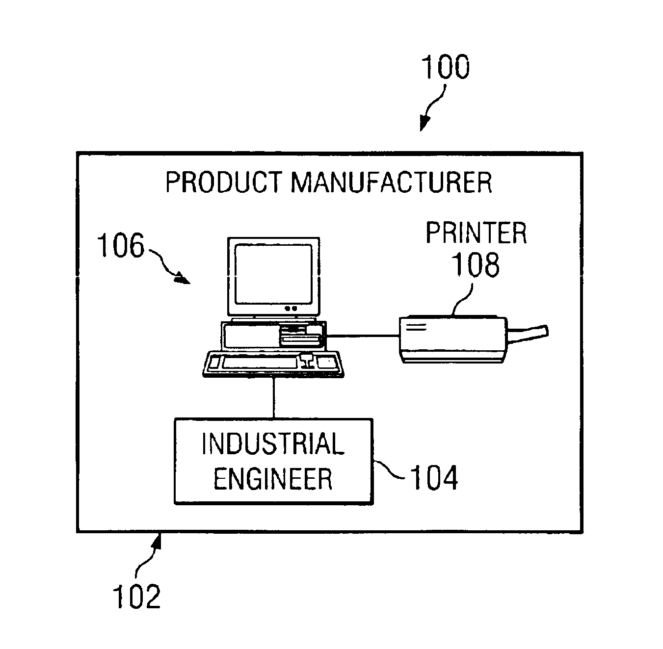 Method and system for creating and managing engineered time standards
