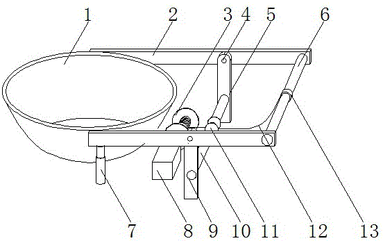 Overturning device of side-tipping type pot body