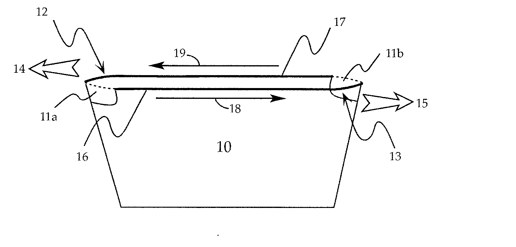 Method of opening for bags of supple polymeric material subject to interlayer cling