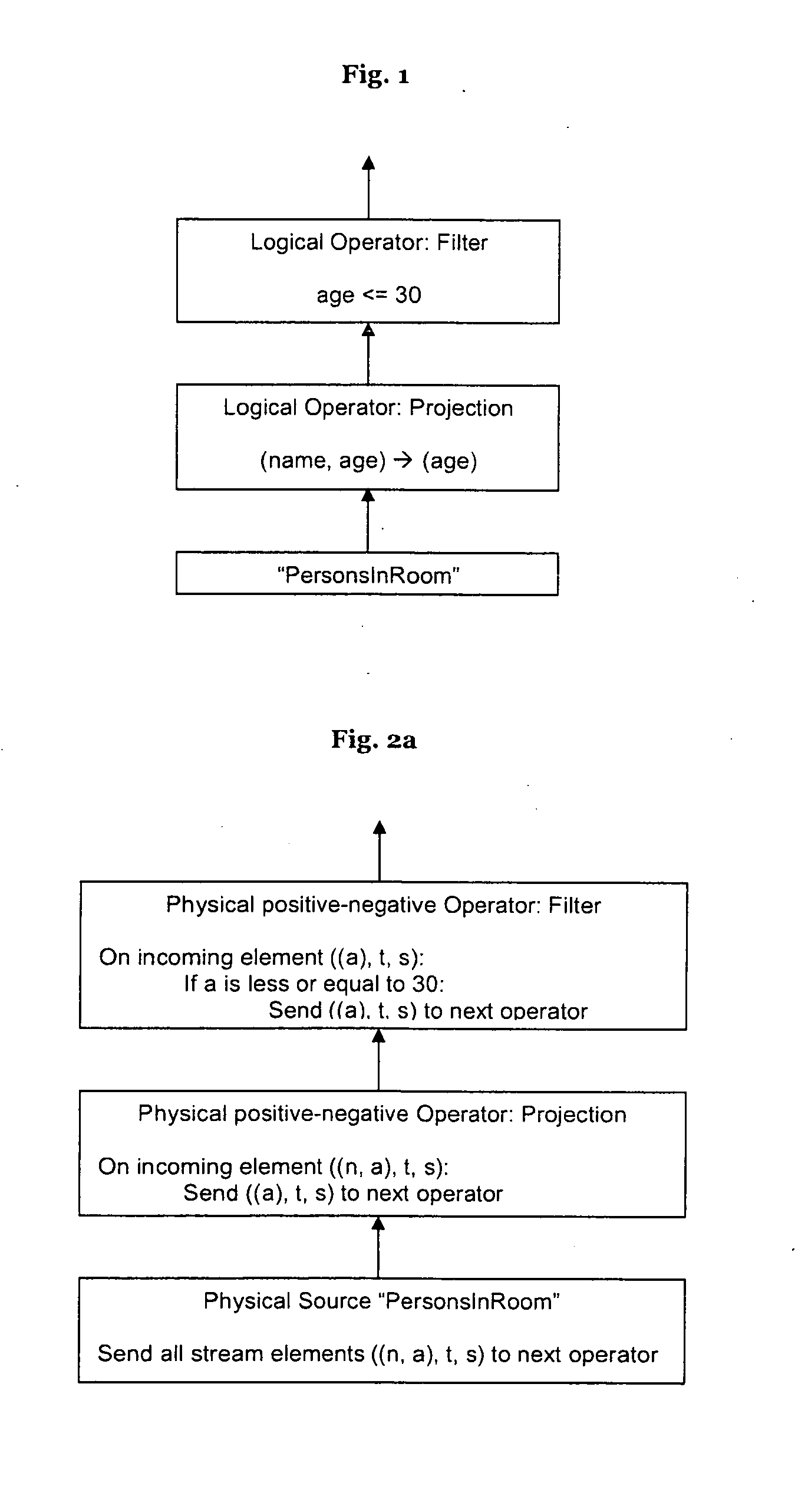 CEP engine and method for processing CEP queries