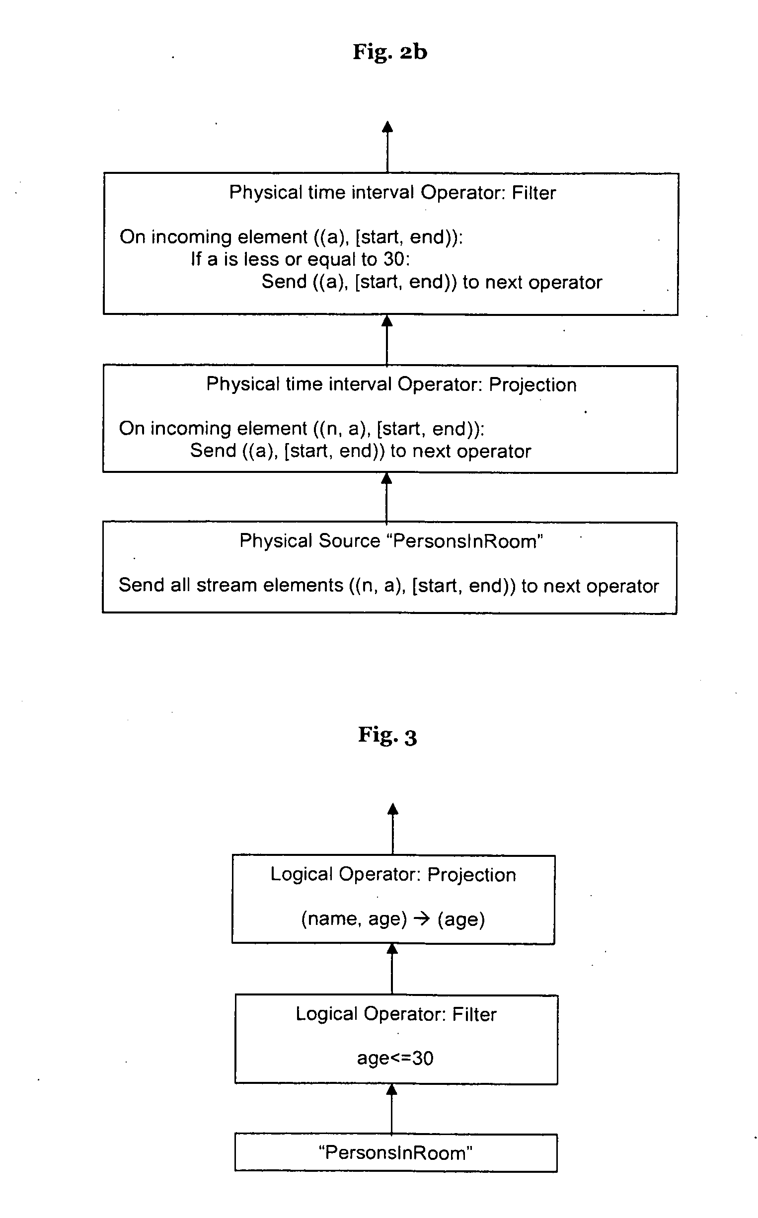 CEP engine and method for processing CEP queries