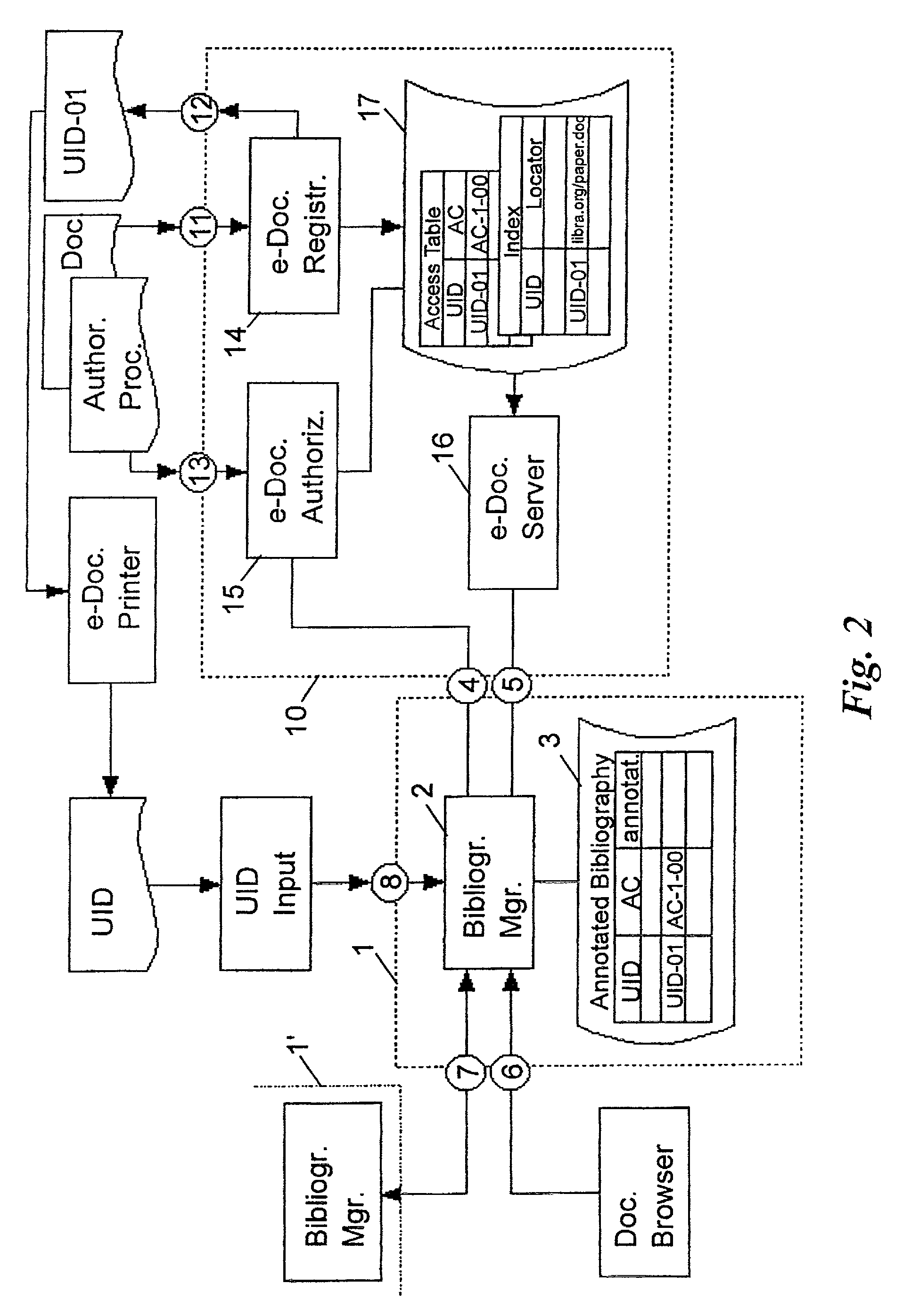 Archiving and retrieval method and apparatus