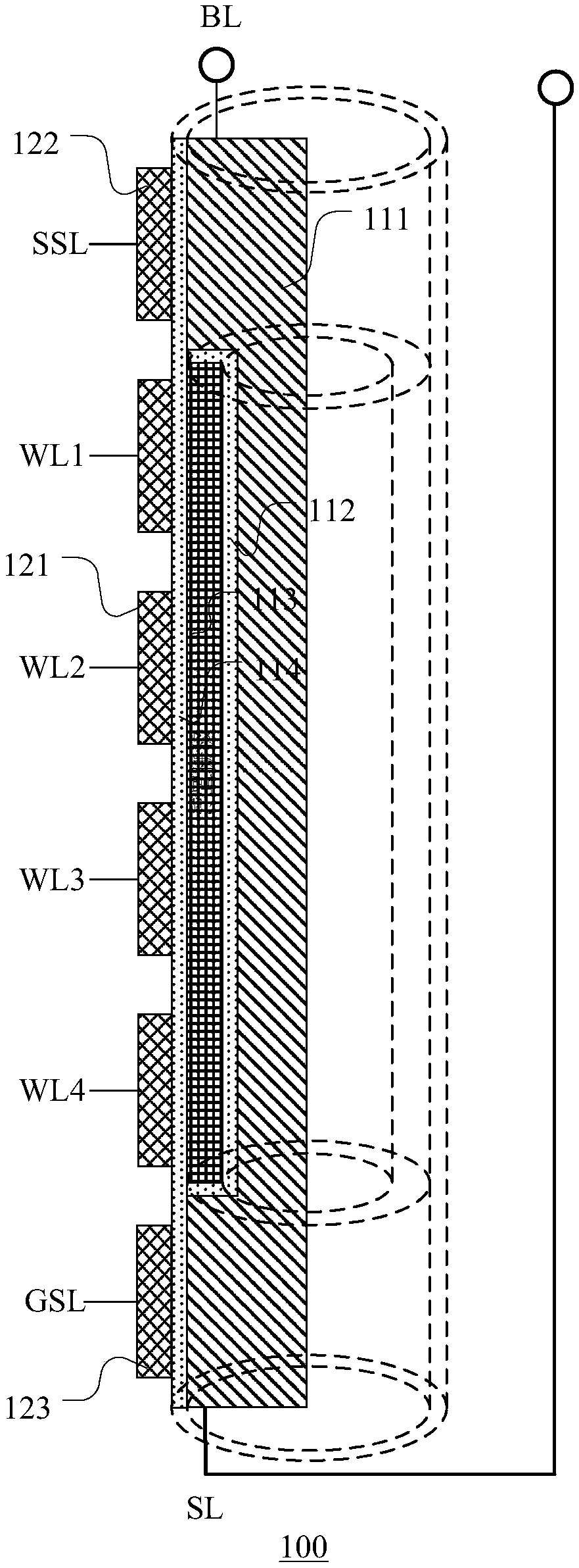3D memory device and manufacture method thereof