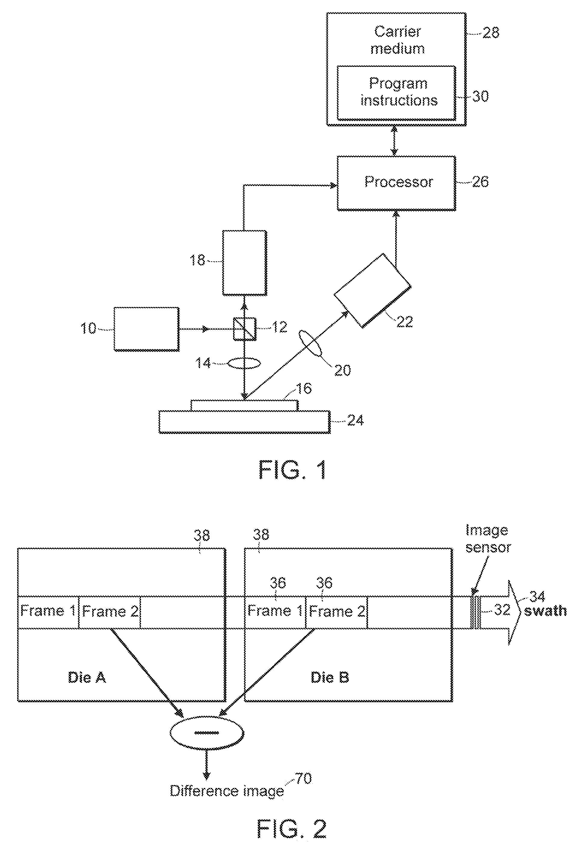 Semiconductor device property extraction, generation, visualization, and monitoring methods
