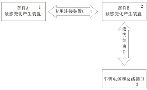 Prompting system for changing touch sense of vehicle steering wheel