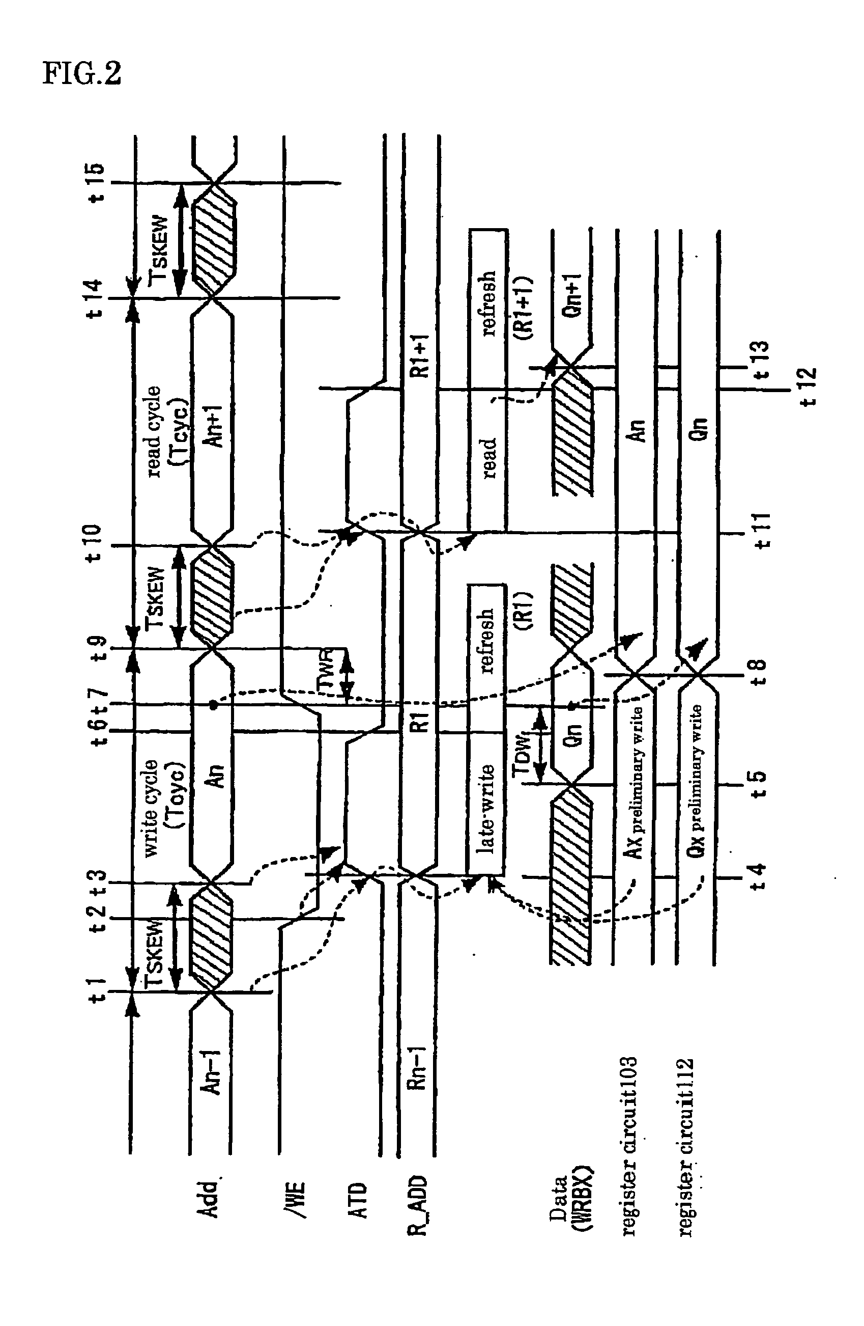 Semiconductor storage device and refresh control method thereof