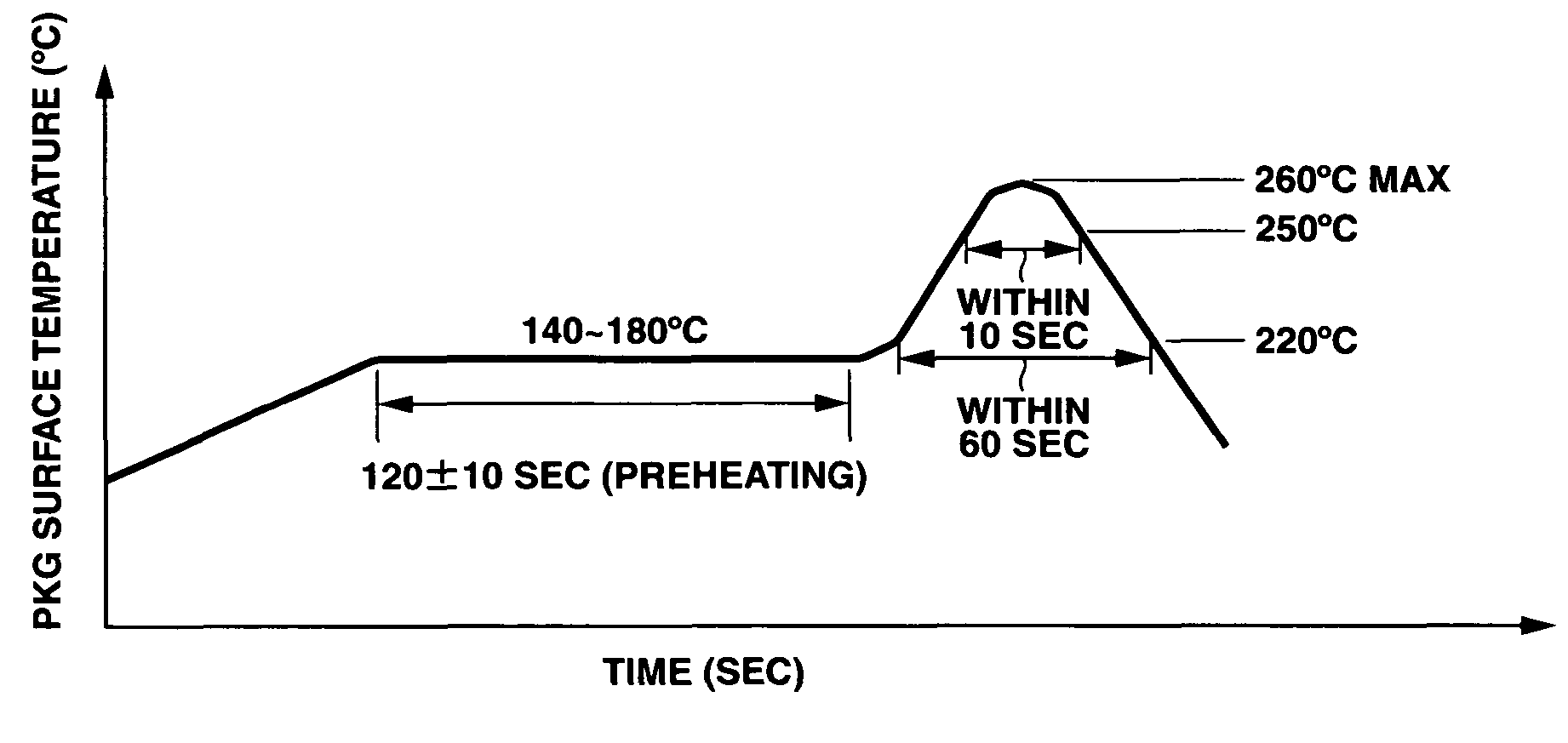 Semiconductor encapsulating epoxy resin composition and semiconductor device