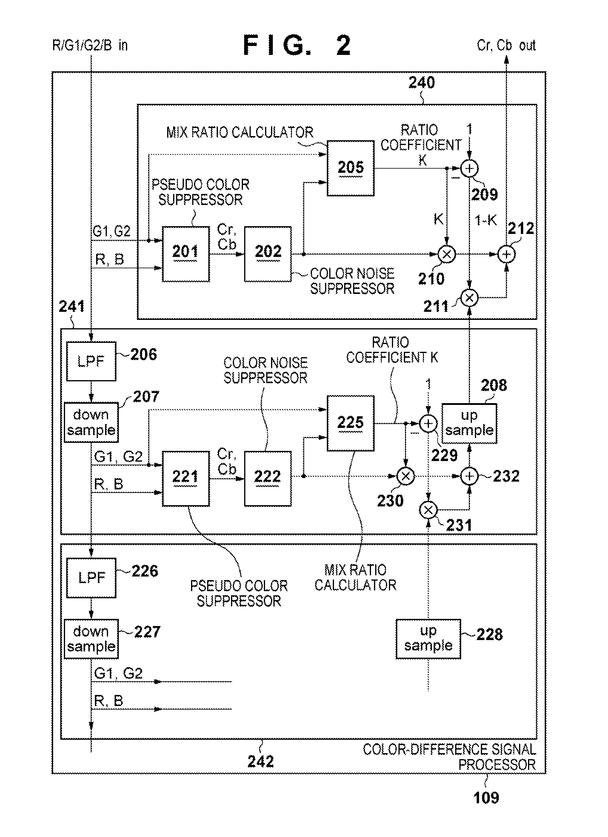 Image processing apparatus and control method of the same