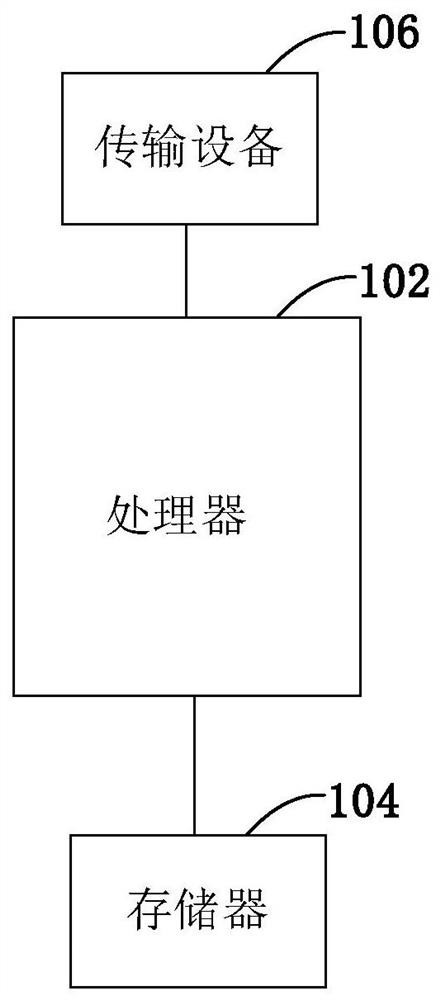 Packet loss processing method and device for uterine contraction data, computer equipment and storage medium