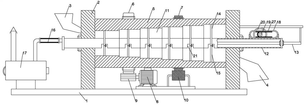 A high-efficiency drying equipment for cement production