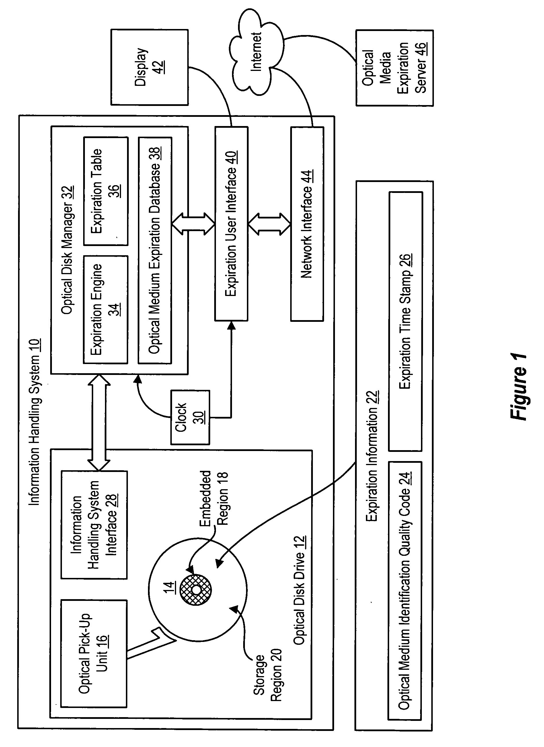 System and method for optical media information storage life tracking