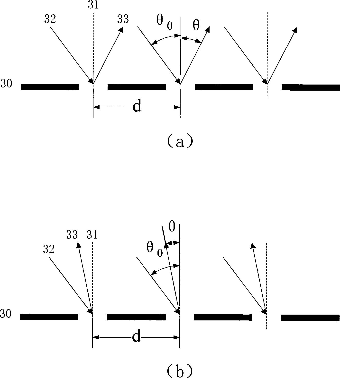 Silicon chip mark, implementing and reading method thereof