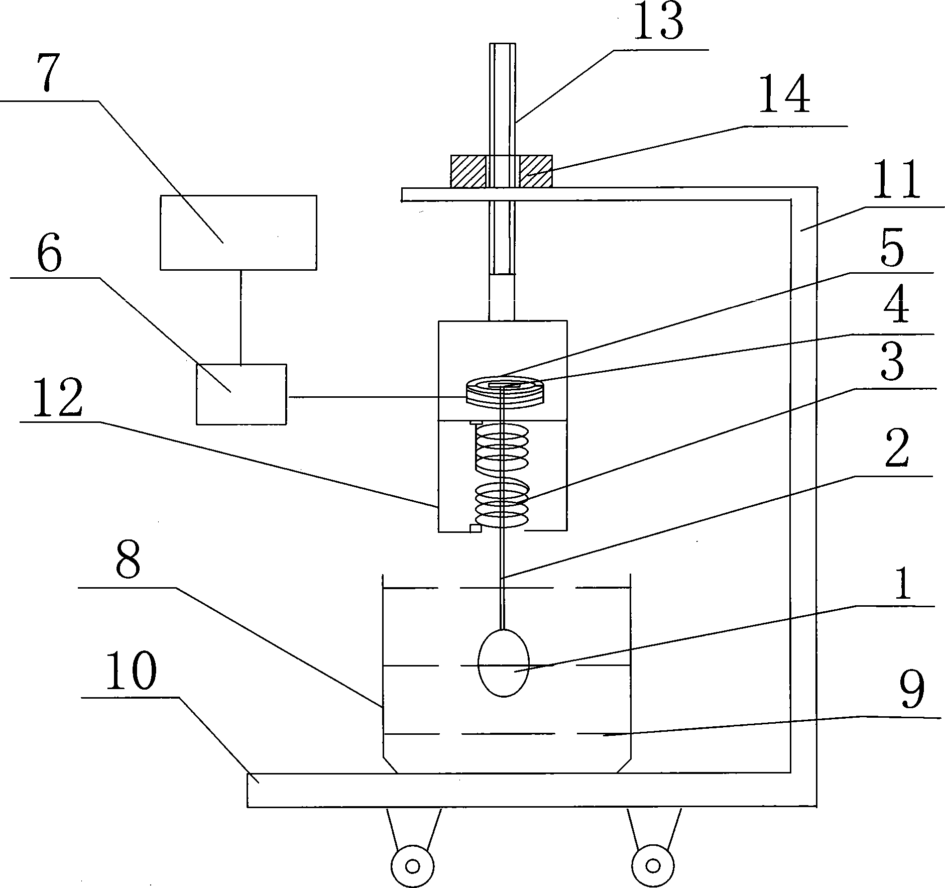 Device and method for rapidly measuring viscosity of high-temperature melt by using free vibration method of spring oscillator