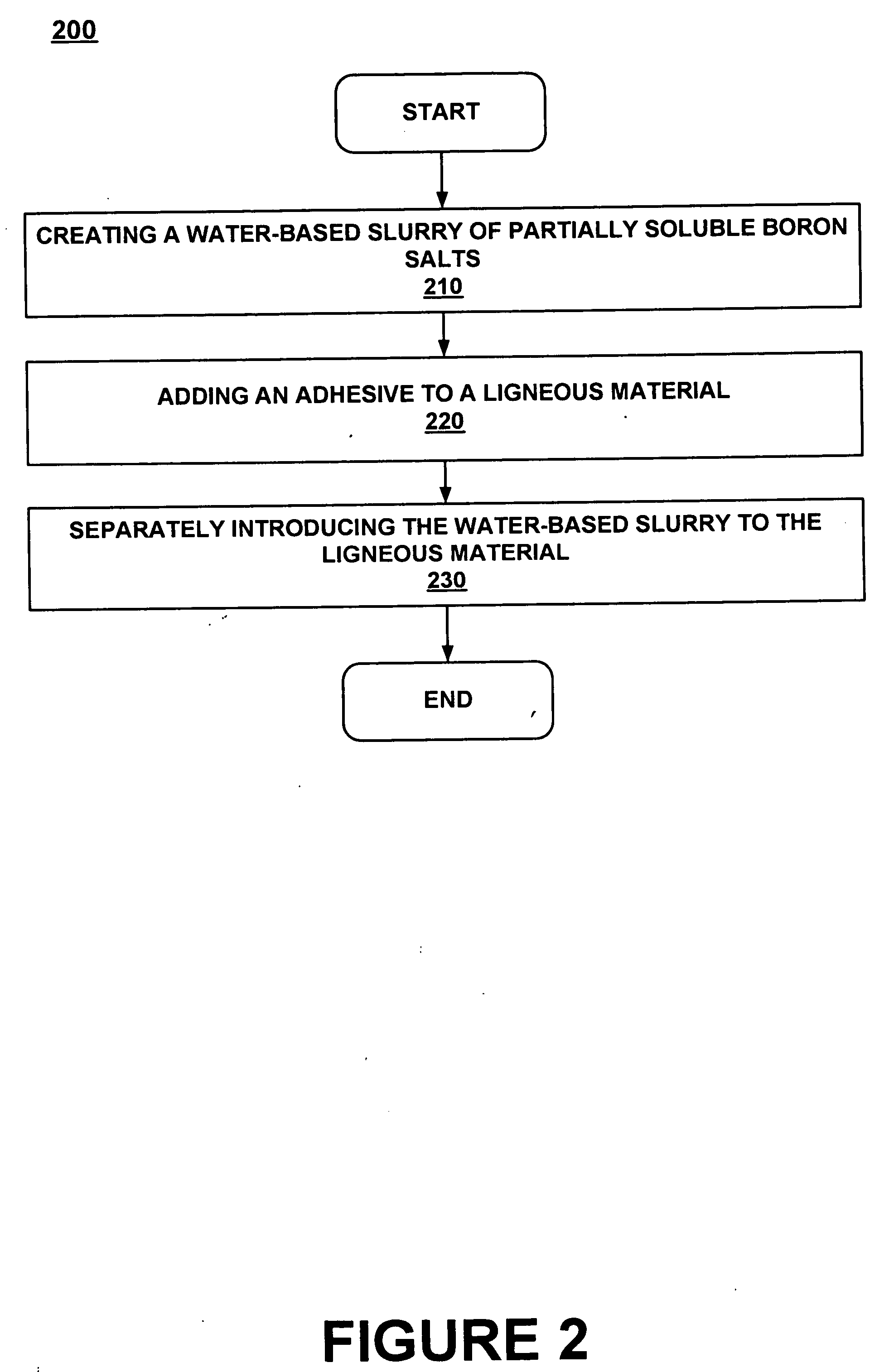 Fire retardant composite panel product and a method and system for fabricating same