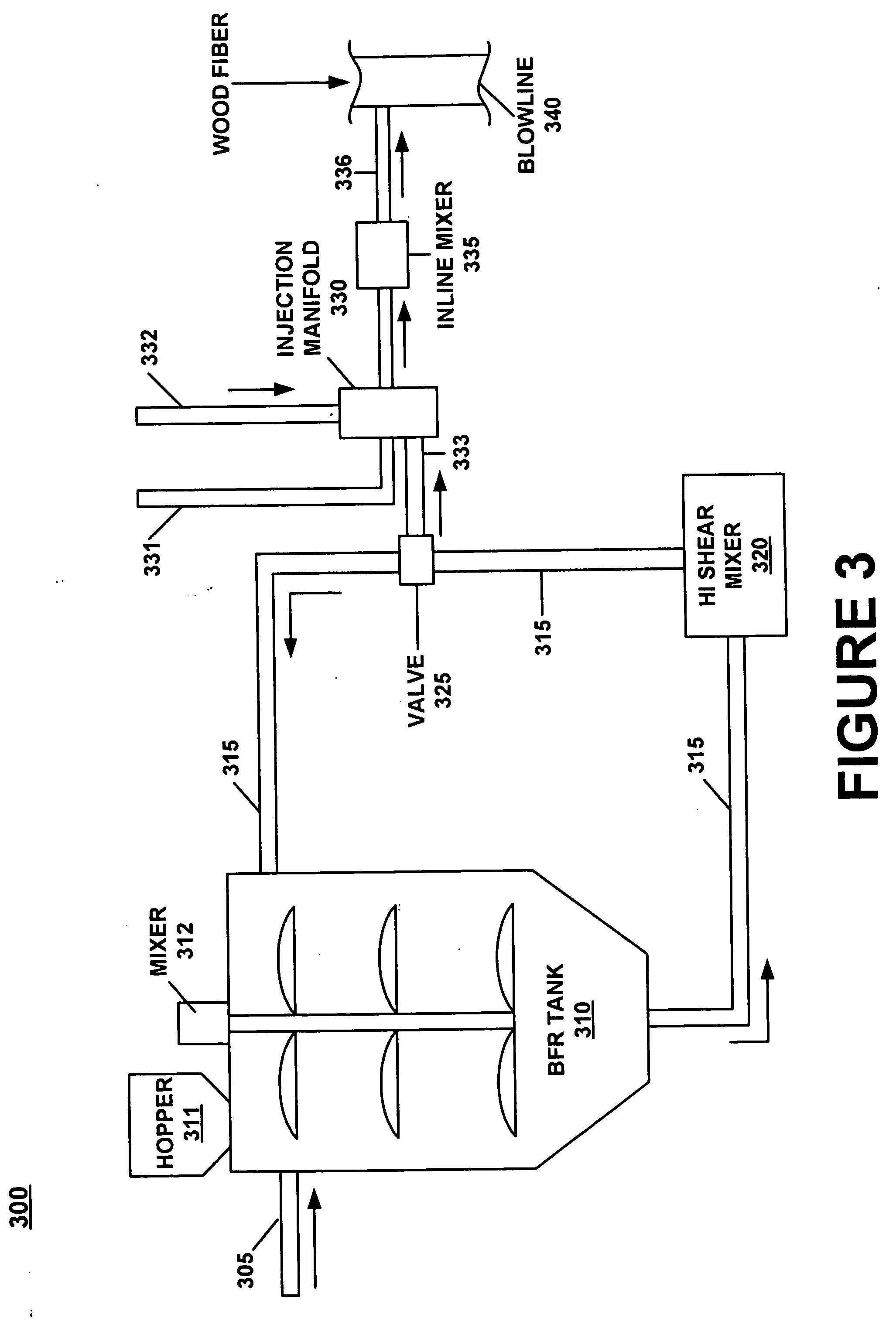 Fire retardant composite panel product and a method and system for fabricating same