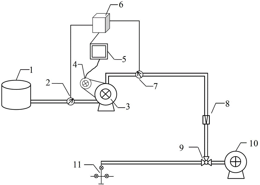 Offshore oilfield water injection well online one-step-process acidification technology