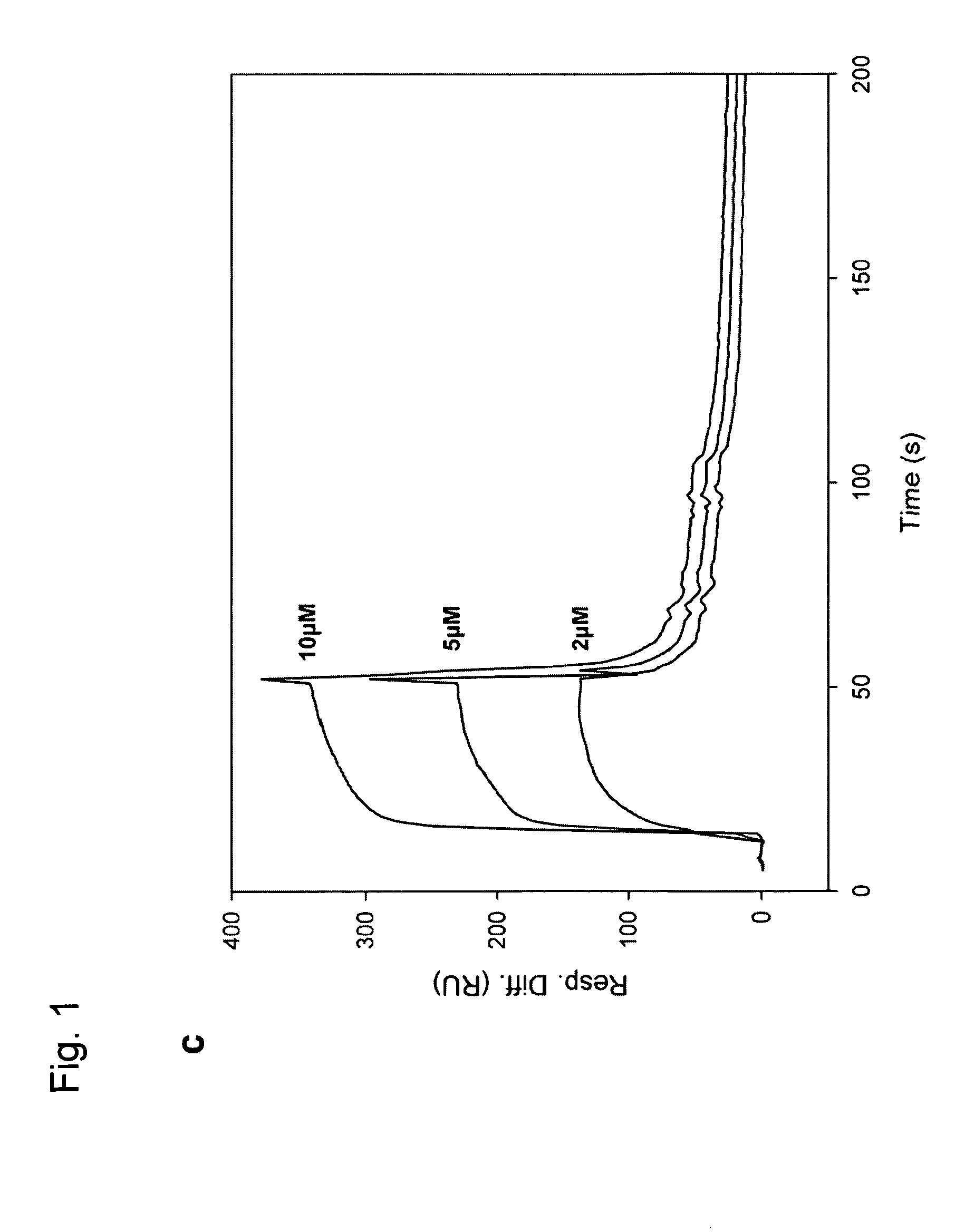 Pharmaceutical composition for treatment of thrombosis-related diseases comprising a fragment of prolactin (PRL)-growth hormone (GH)-placental lactogen (PL)-family protein