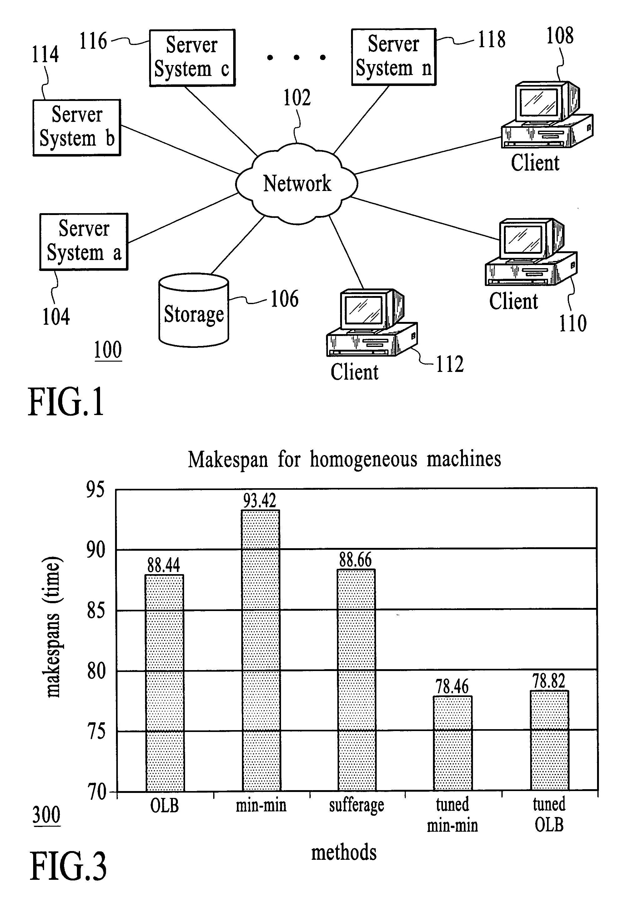 Method and system for task mapping to iteratively improve task assignment in a heterogeneous computing system