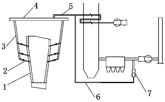 A secondary air distribution device for circulating fluidized bed boiler