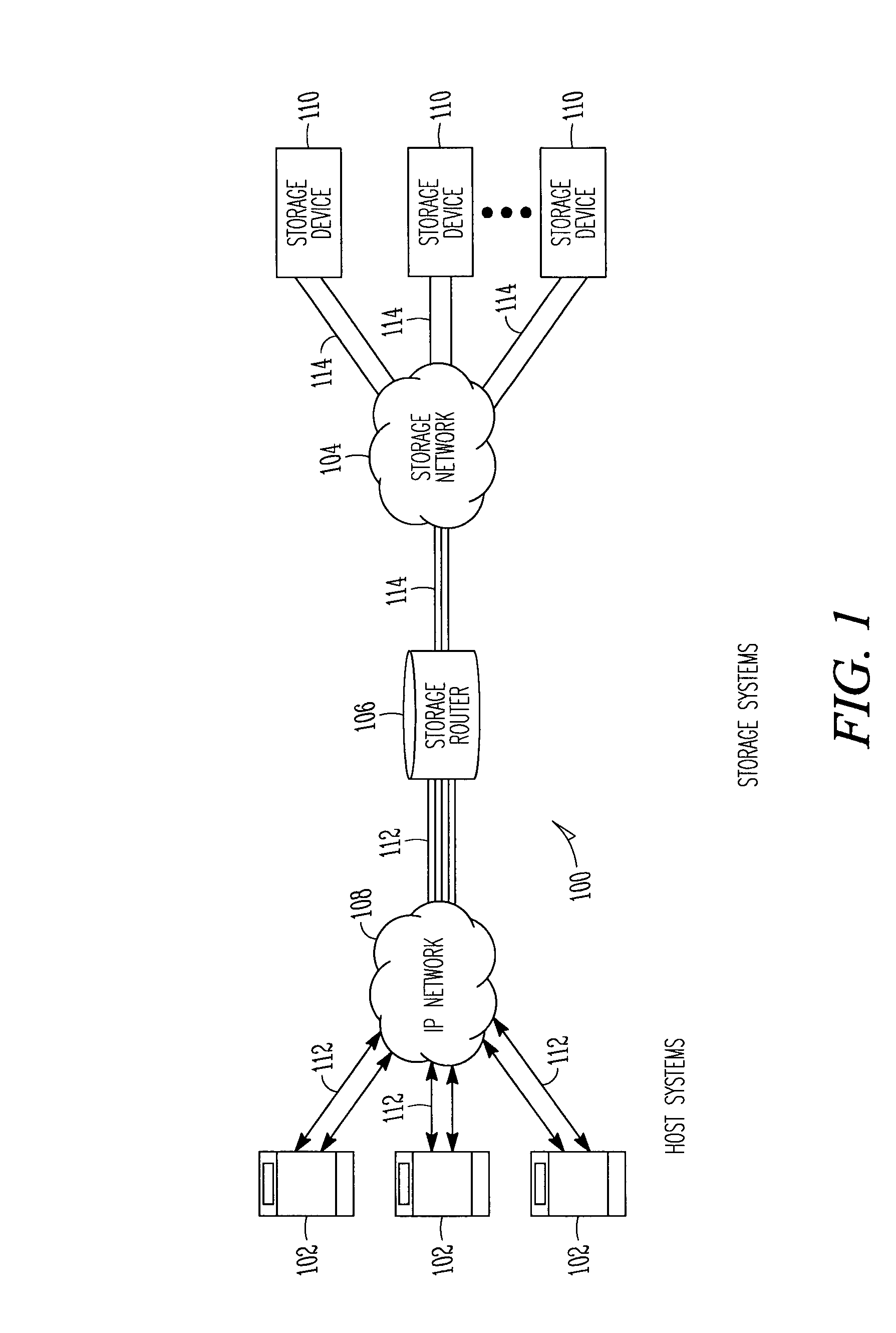 Storage router and method for routing IP datagrams between data path processors using a fibre channel switch