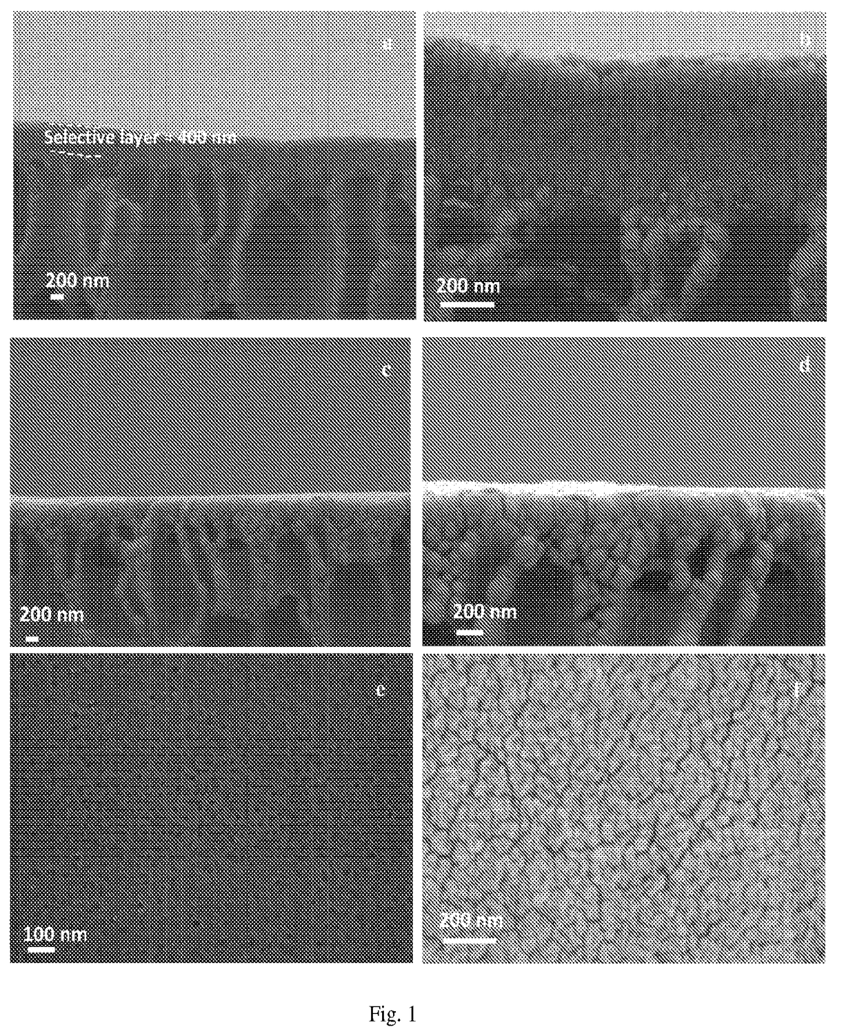 Two-layer nanofiltration membranes