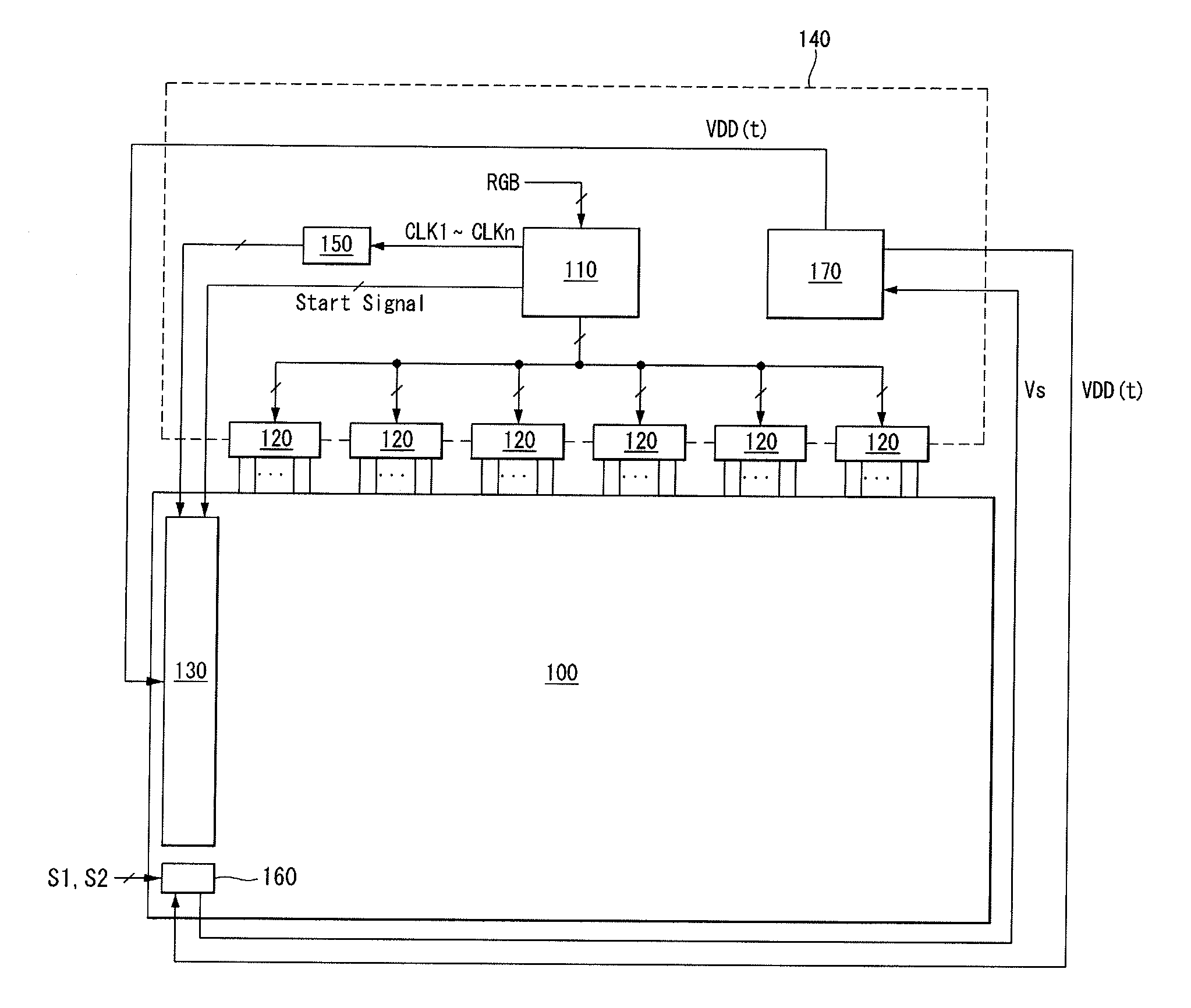 Gate shift register and display device comprising the same