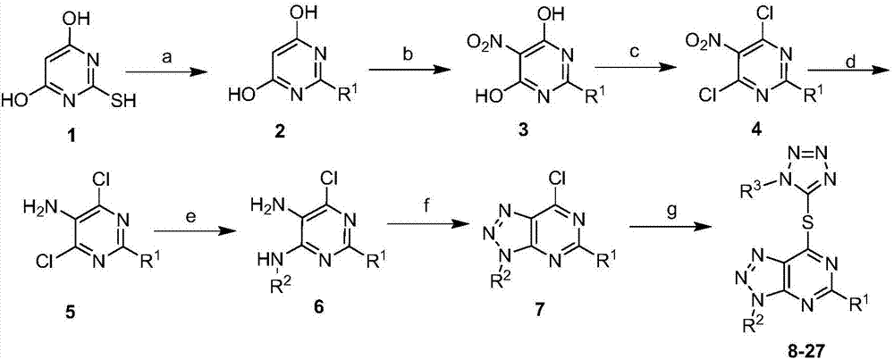 Inhibitor with pyrimido-triazole-tetrazole-thione LSD1 (lysine specific demethylase 1), preparation method of inhibitor and application