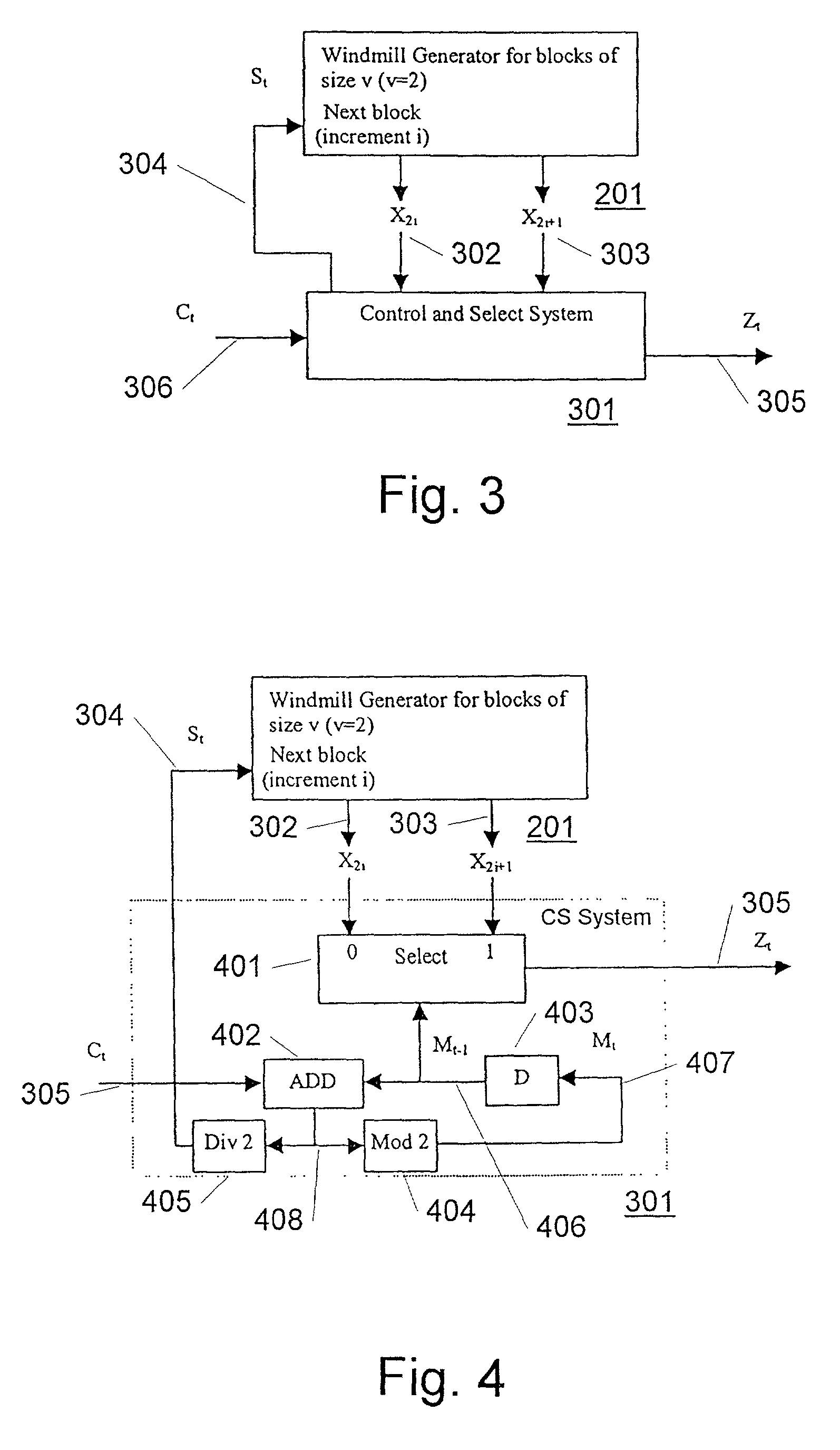Method and an electrical device for efficient generation of multi-rate pseudo random noise (PN) sequence