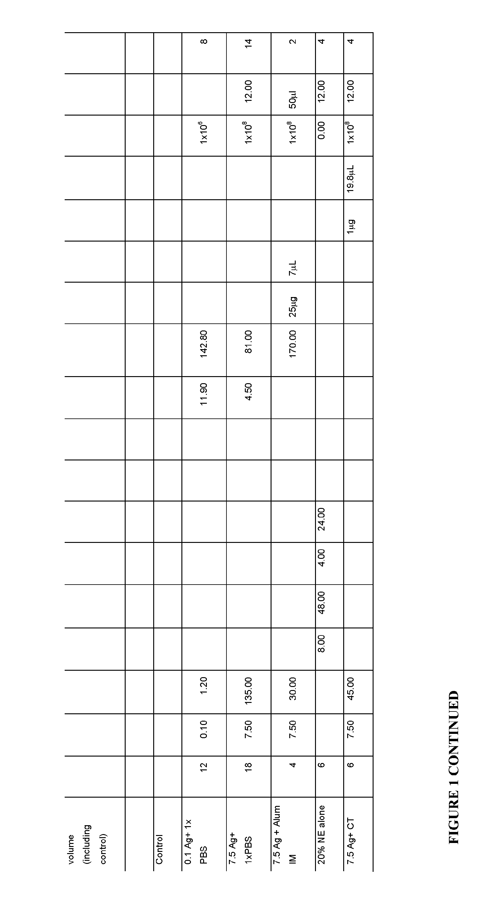 Streptococcus vaccine compositions and methods of using the same