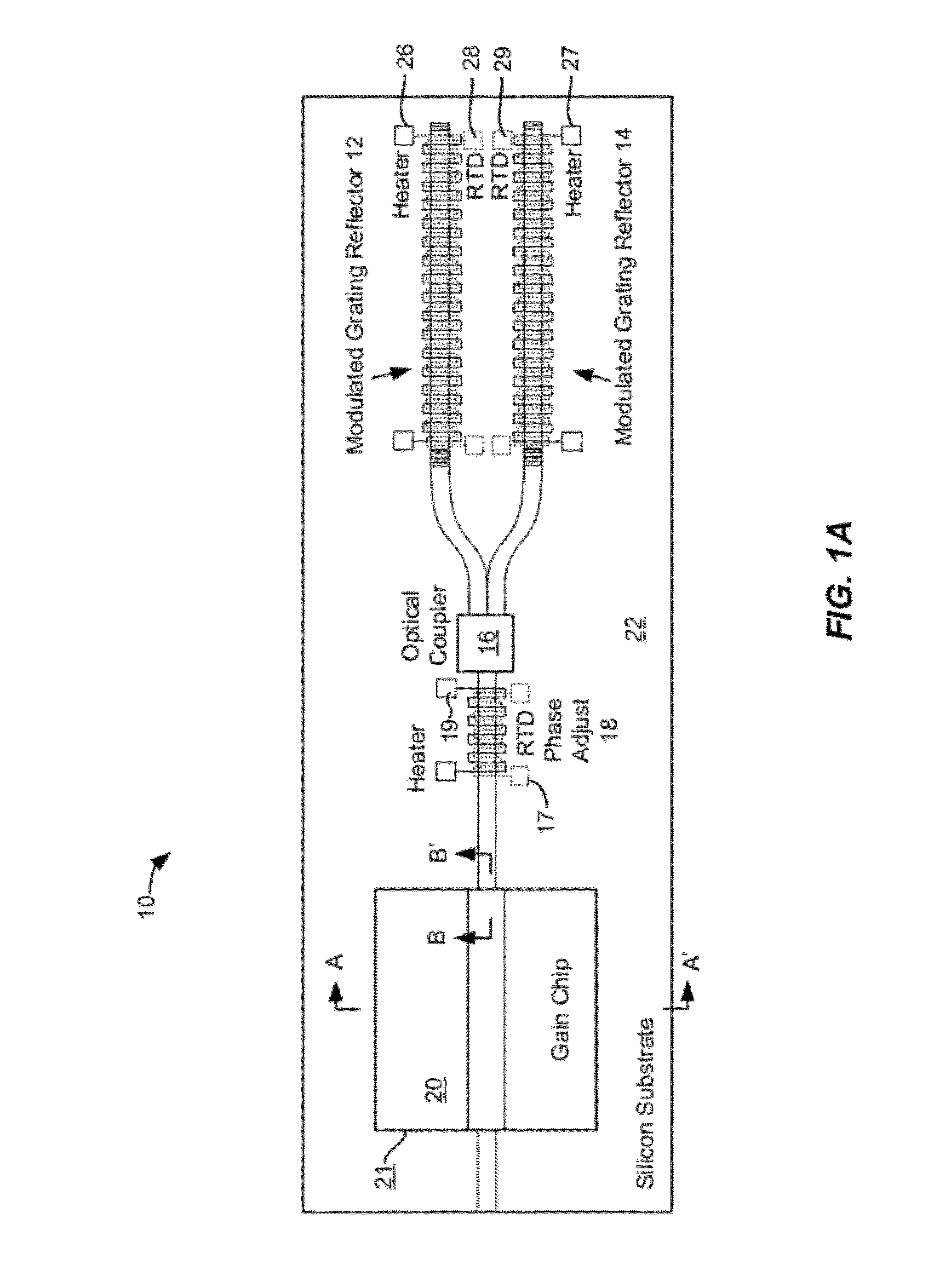 Method and system for hybrid integration of a tunable laser and a mach zehnder modulator