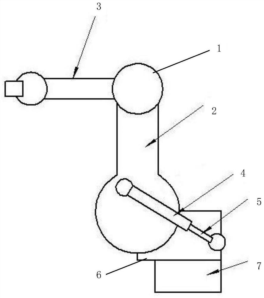 Hybrid-driven industrial robot balance cylinder system and method