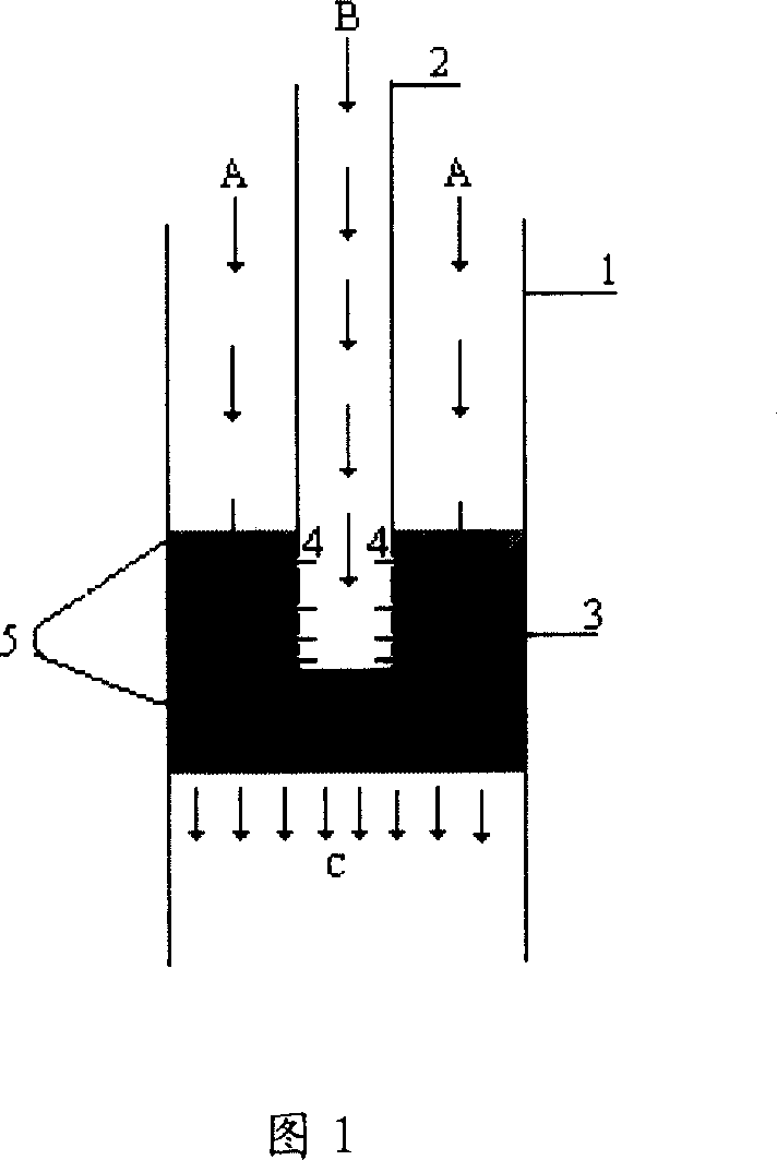 Multiple molecule contacting catalytic reaction apparatus and method