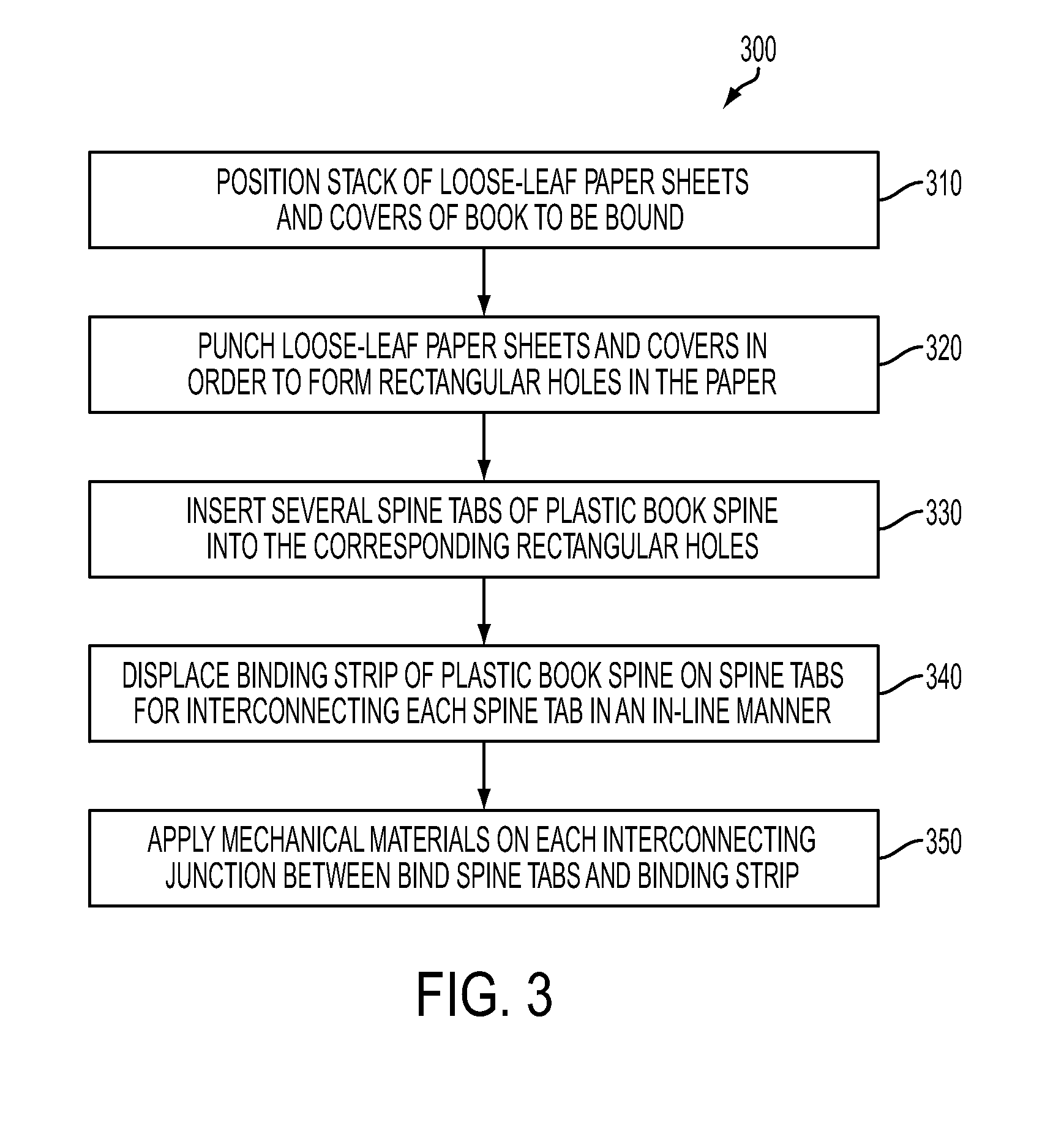 Method and system for mechanically binding a book spine