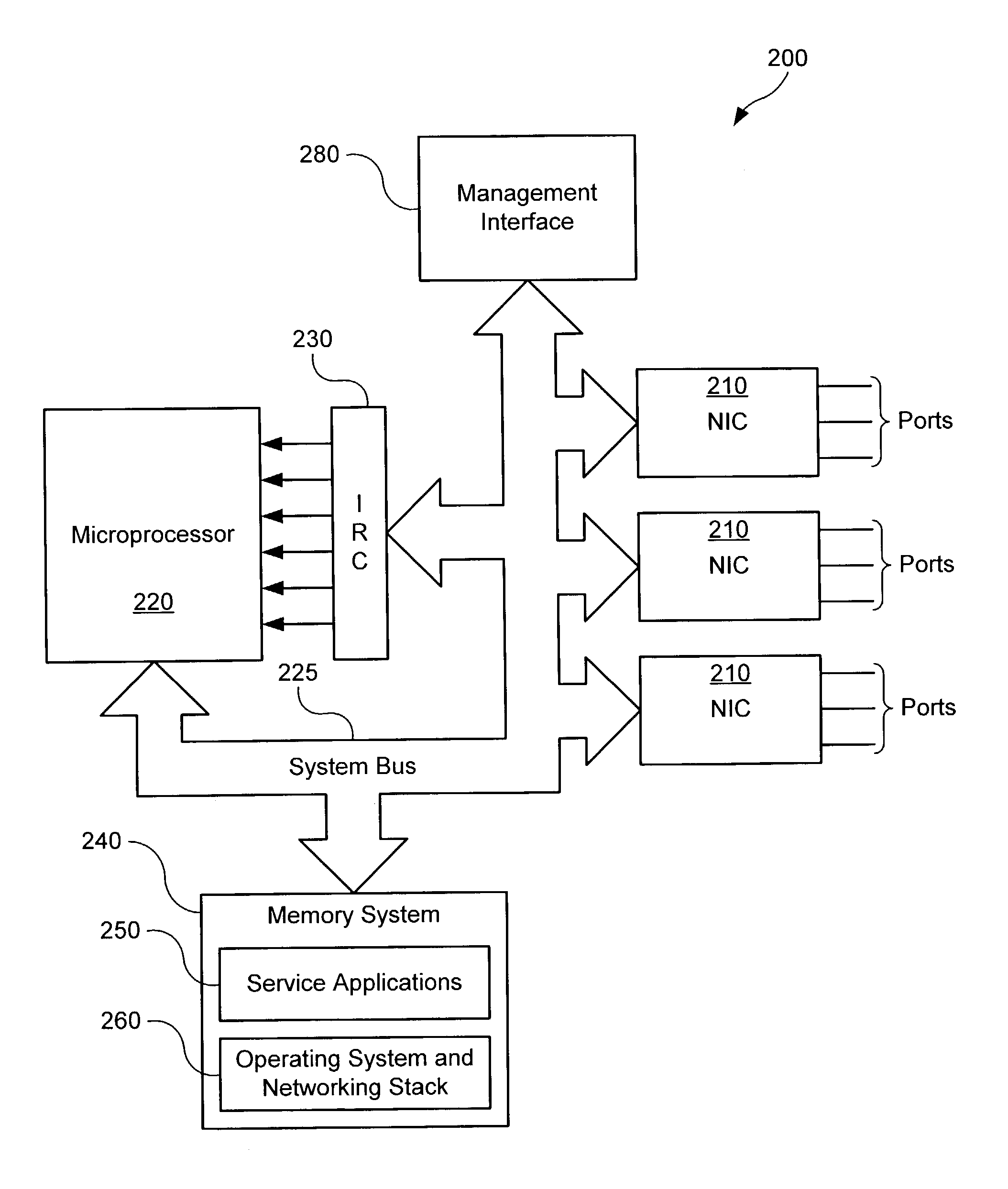 Systems and methods for providing differentiated services within a network communication system