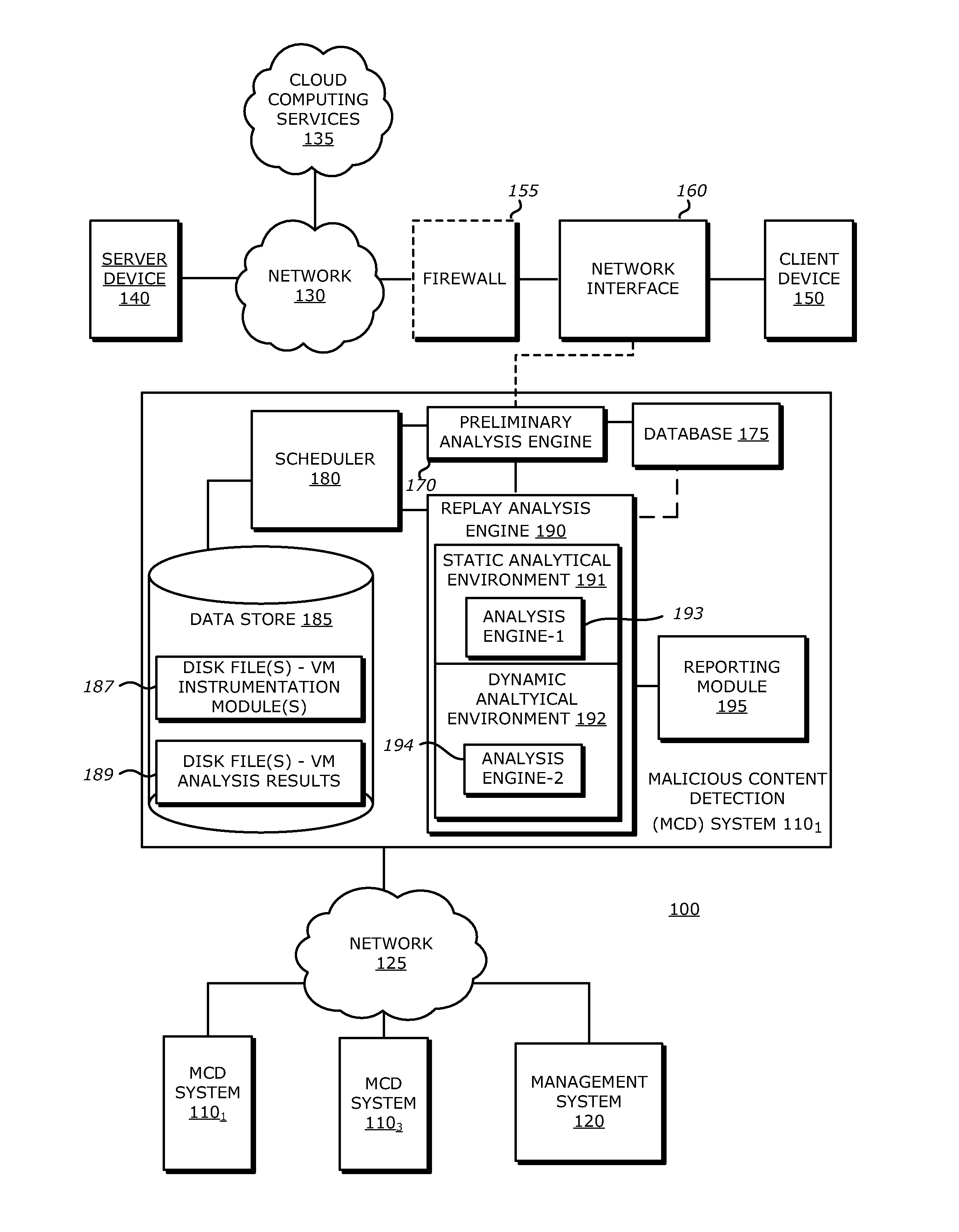 System, Apparatus and Method for Using Malware Analysis Results to Drive Adaptive Instrumentation of Virtual Machines to Improve Exploit Detection