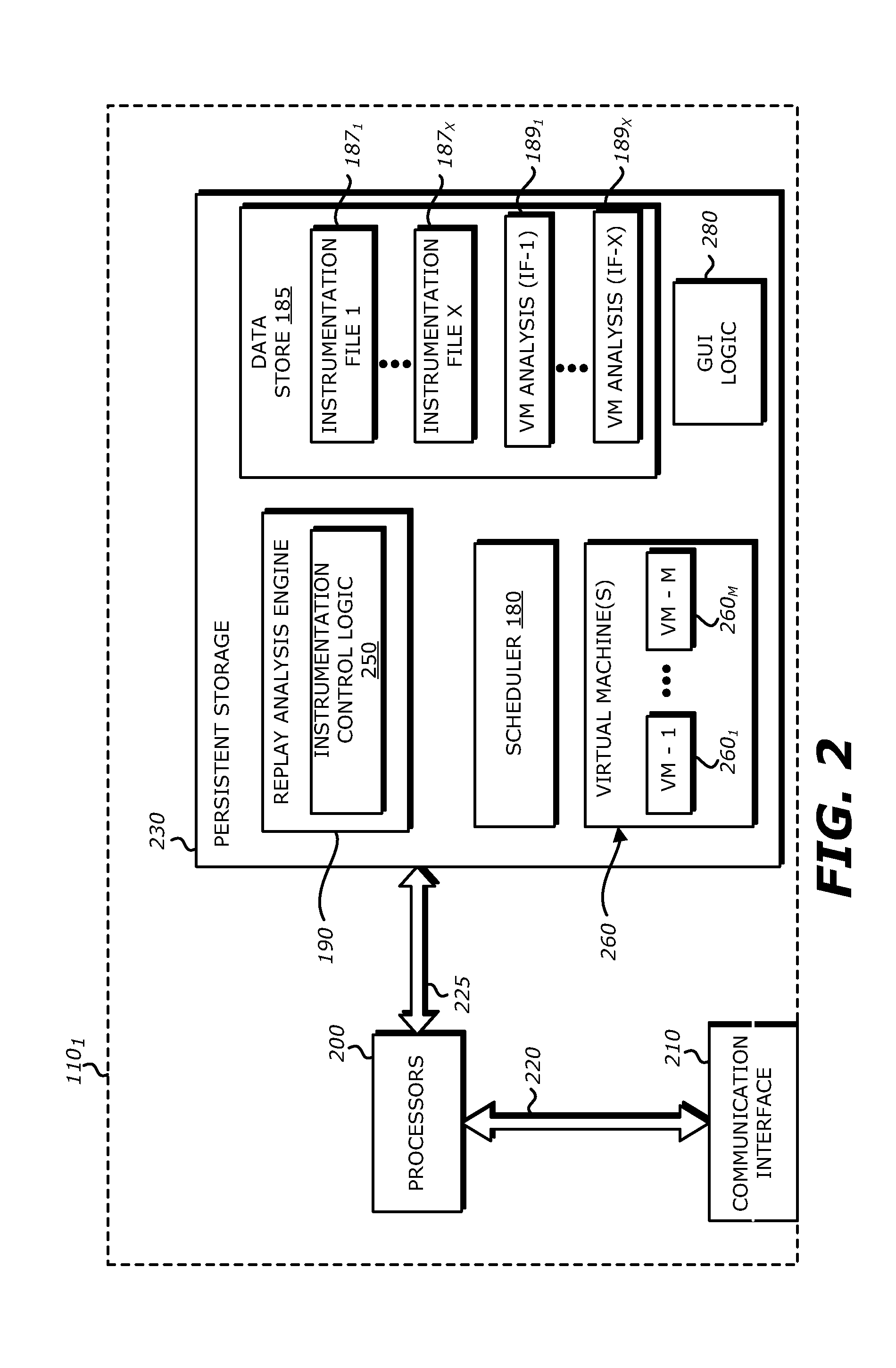 System, Apparatus and Method for Using Malware Analysis Results to Drive Adaptive Instrumentation of Virtual Machines to Improve Exploit Detection