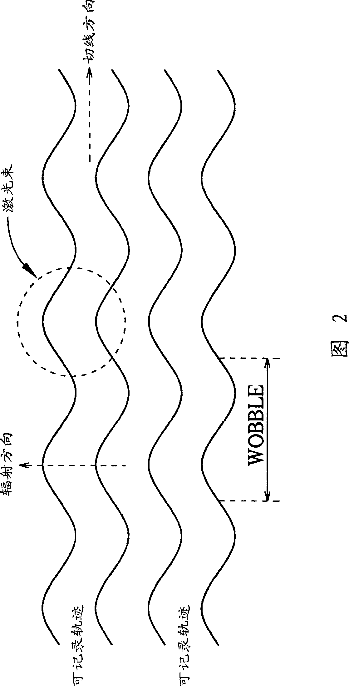 Phase locked loop for controlling recordable optical disk drive