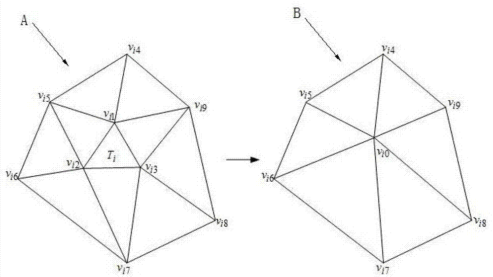 Simplification method of three-dimensional grid model based on triangle folding