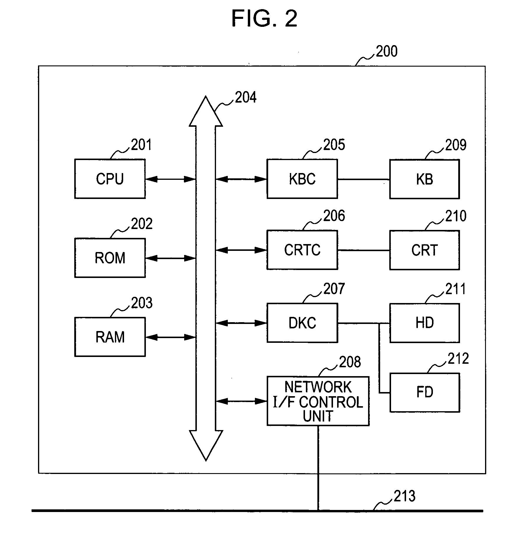 Information processing apparatus, method for controlling the same, and storage medium