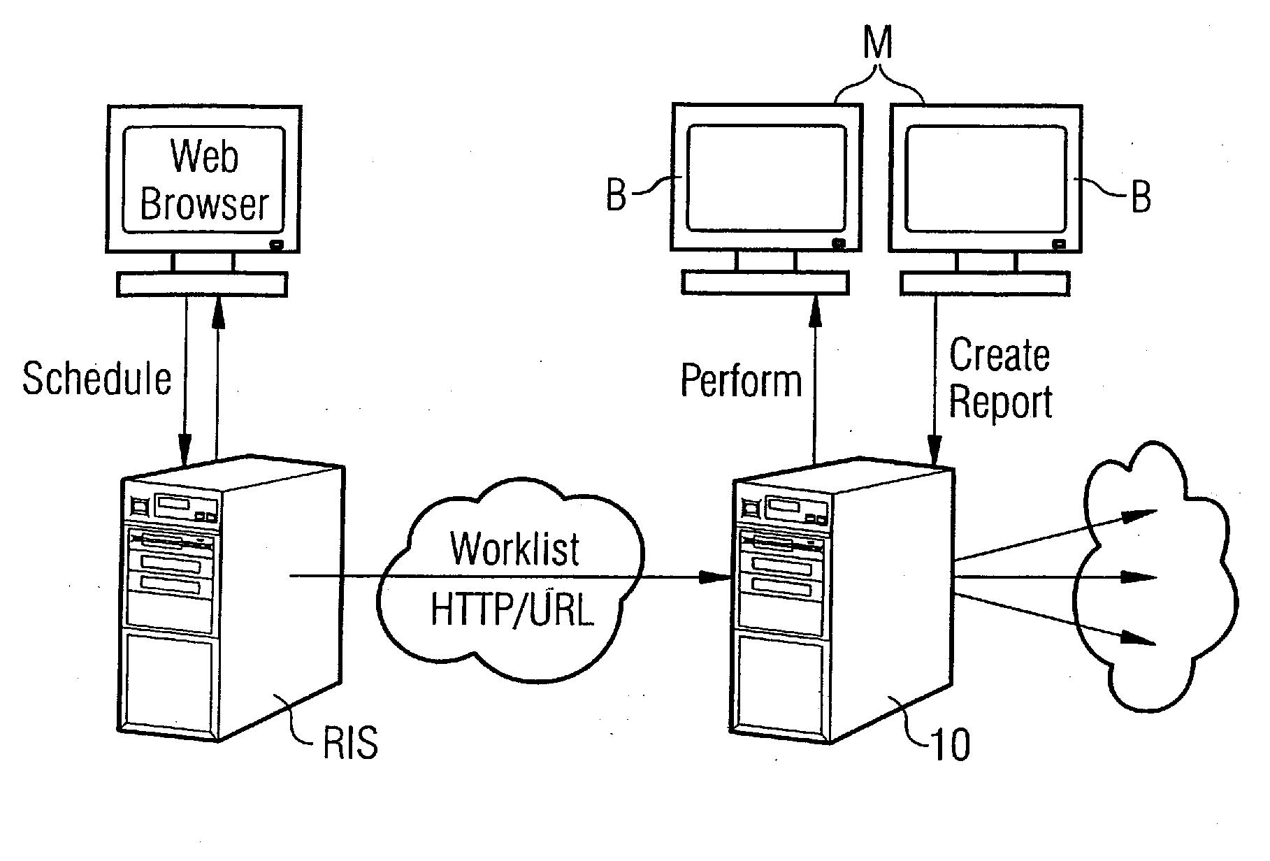 Method and device for providing a medical report