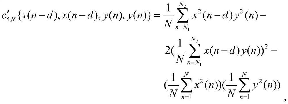 Ultrahigh frequency partial discharge positioning time delay estimation method