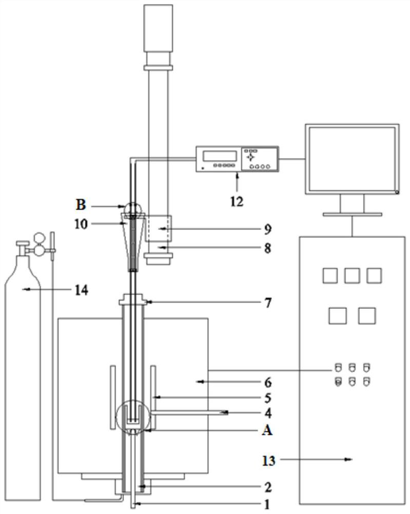 Device and method for measuring crystallization starting temperature of high-temperature slag based on conductivity