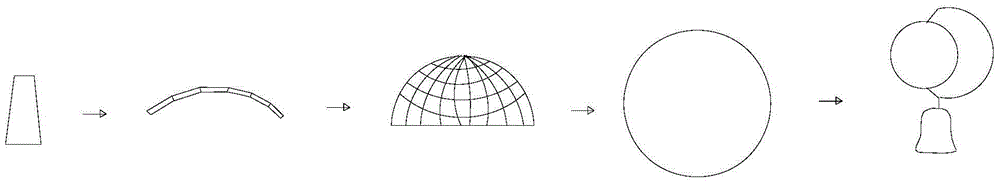 A production device for a globe