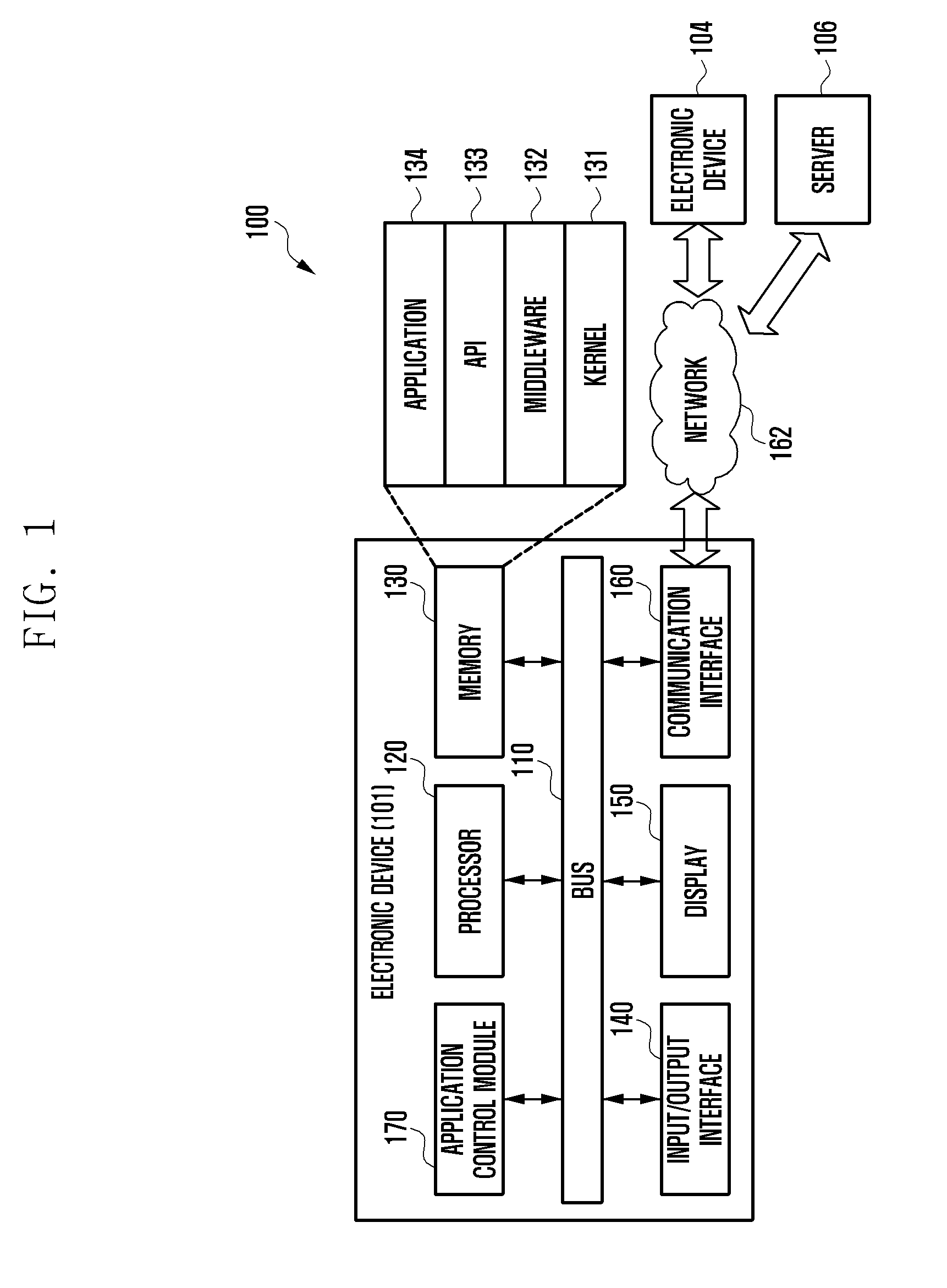 Method and electronic device for managing data flow