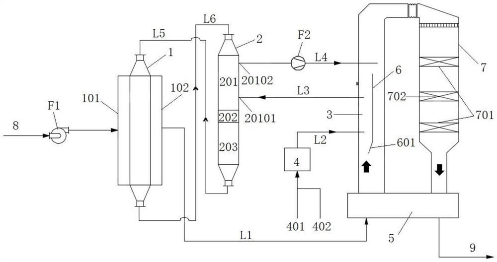 Centralized heating flue gas desulfurization and denitrification treatment system and method thereof