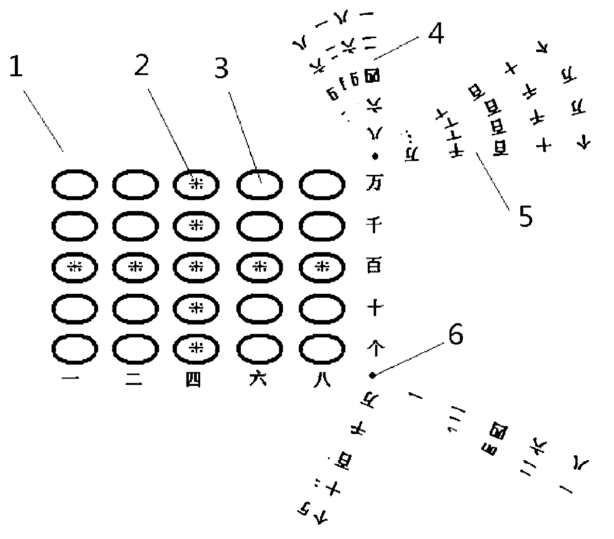 Spring garden type calculation and registration demonstrator