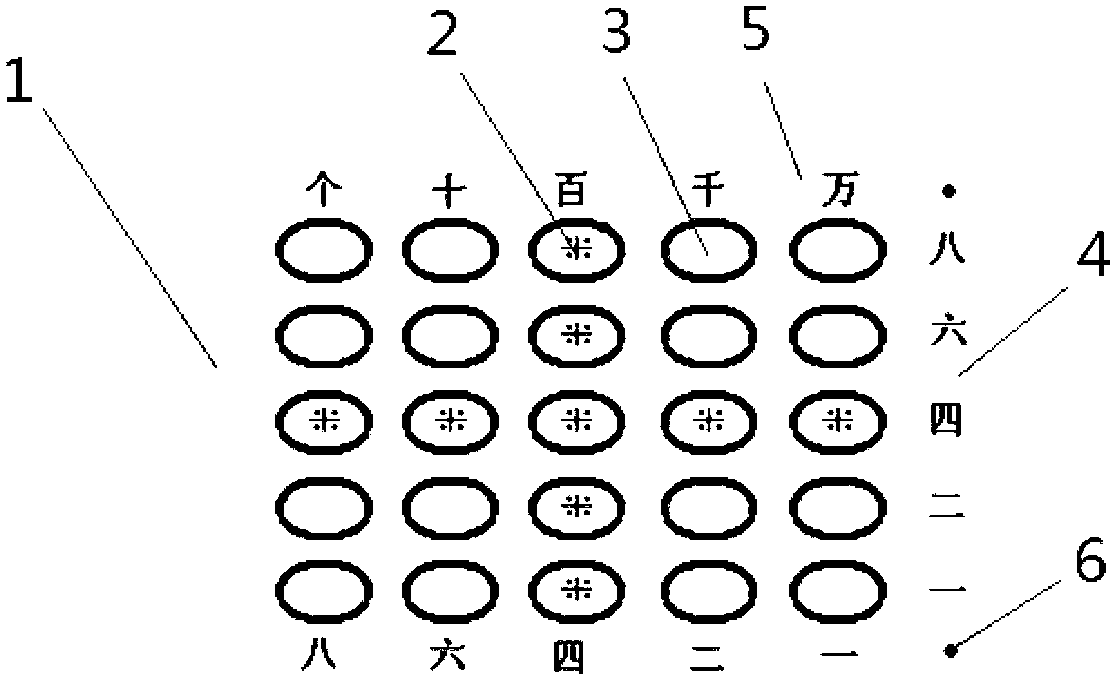 Spring garden type calculation and registration demonstrator