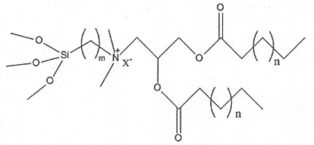 Double Ester Group Aliphatic Chain Organosilane Quaternary Ammonium Salt Type Compounds And 4064