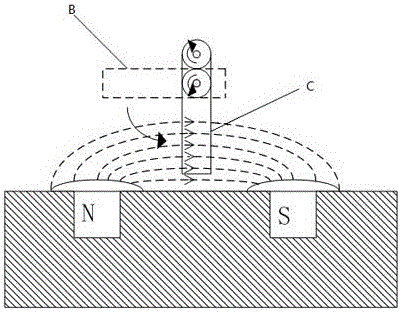 A wireless charging device for vehicles on the road based on special road