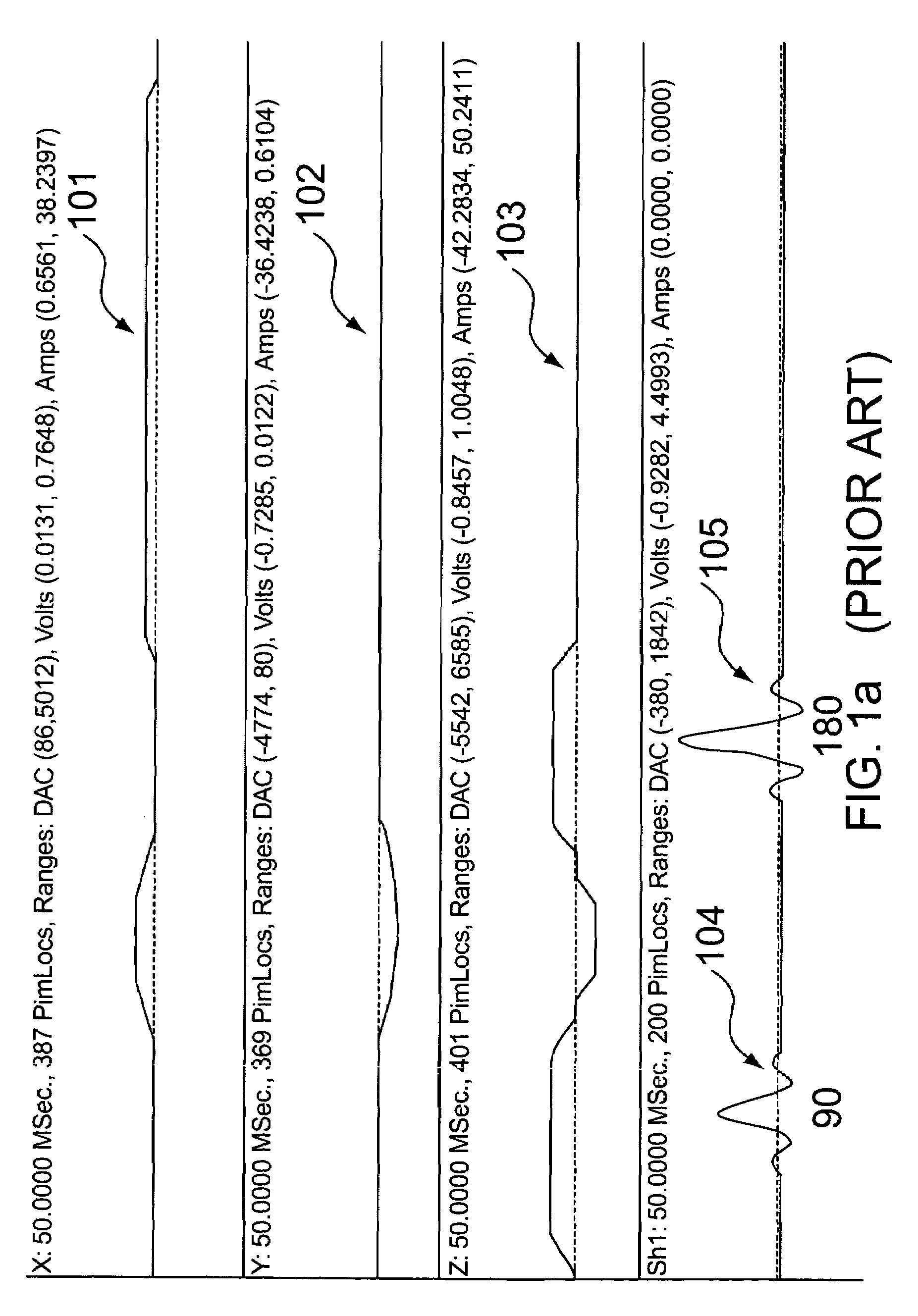 Driven equilibrium and fast-spin echo scanning